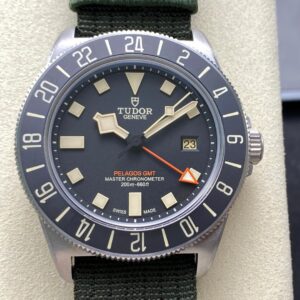 Tudor M2542G247NU-0002 Super Clone Watch: Price, Pictures, Videos, Reviews.